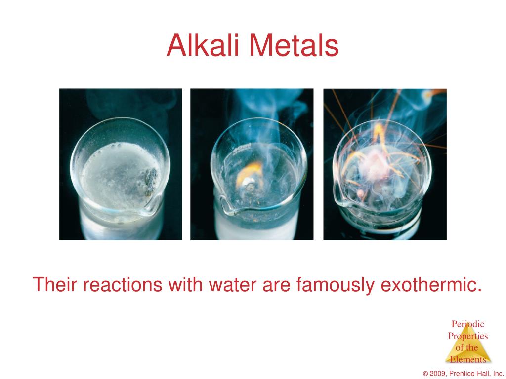 Щелочные металлы это газы. Alkali Metals. Alkali Metals with Water. Alkaline Metals with Water. Reaction of Alkali Metals with Water.