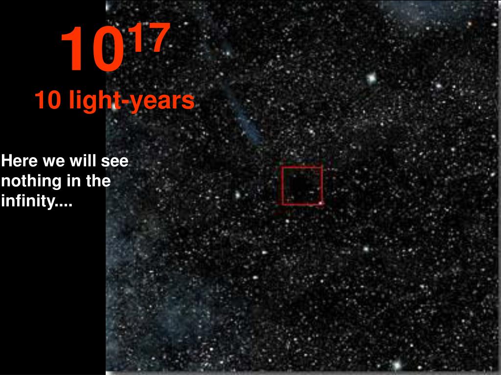 4 5 световых года. 10 Световых лет. Световой год от земли. Один световой год. Таблица световых лет.
