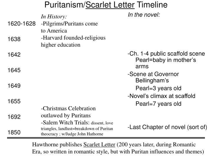 ppt nathaniel hawthorne powerpoint presentation id 328376 the scarlet letter timeline