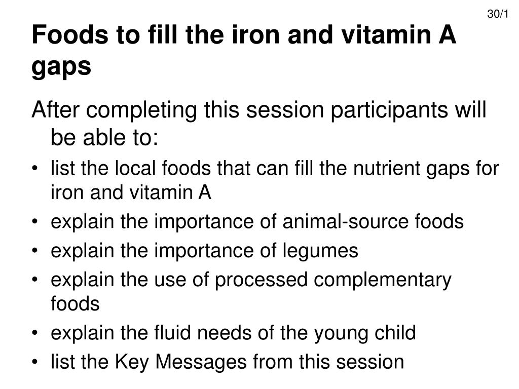 Ppt Foods To Fill The Iron And Vitamin A Gaps Powerpoint