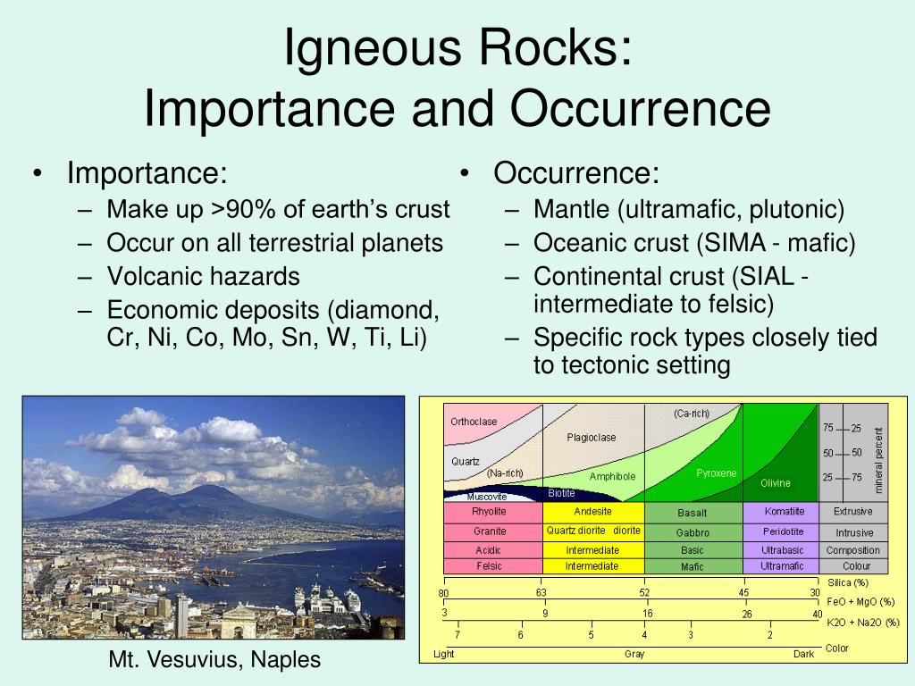 Cooling history of igneous rocks
