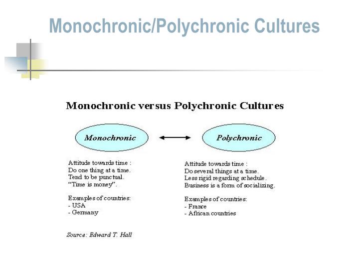PPT Understanding Other Cultures PowerPoint Presentation ID329699