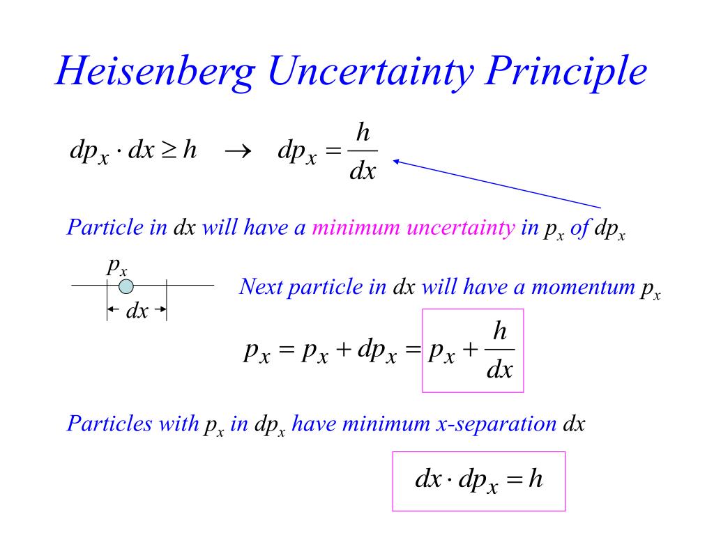PPT - Fermi Gas Model PowerPoint Presentation, free download - ID:329930