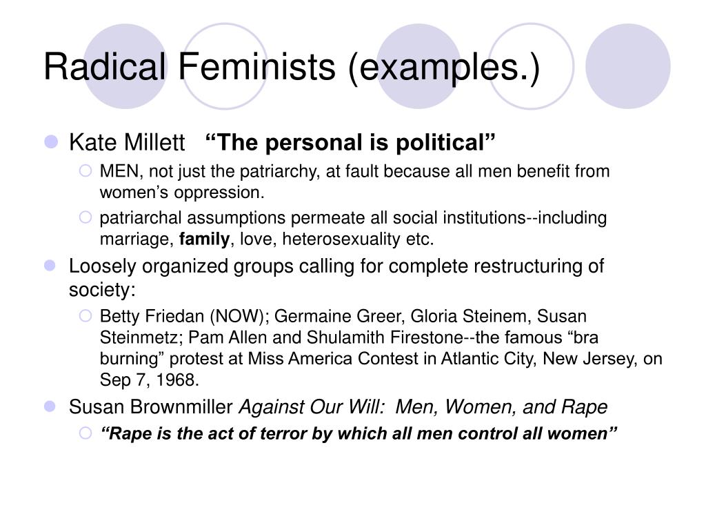 radical feminism essay