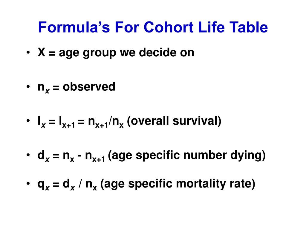 ppt-demographic-techniques-chapter-10-powerpoint-presentation-free