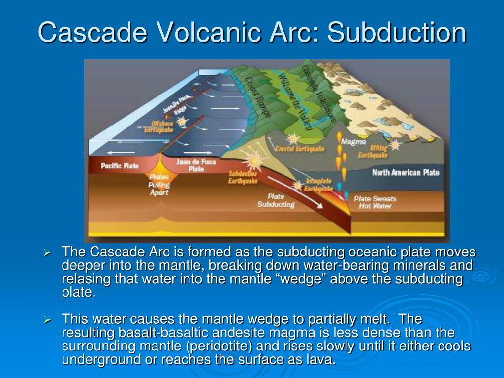 PPT Crater Lake Geology PowerPoint Presentation Free Download ID PPT Crater Lake Geology PowerPoint Presentation Free Download ID