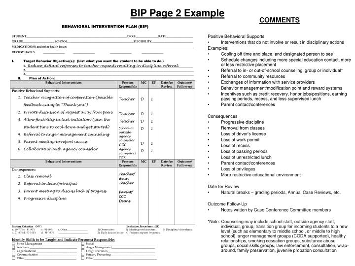 behavior intervention plan examples