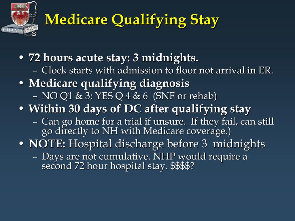 PPT CHAMP Nursing Home 101 Transitions of Care PowerPoint