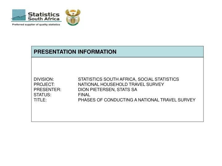 PPT - PRESENTATION INFORMATION PowerPoint Presentation, free download ...