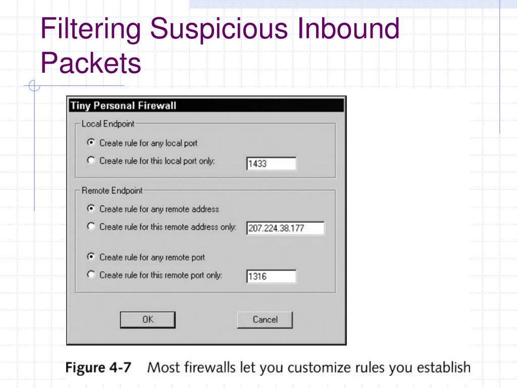 PPT - Packet Filtering PowerPoint Presentation, Free Download - ID:332185