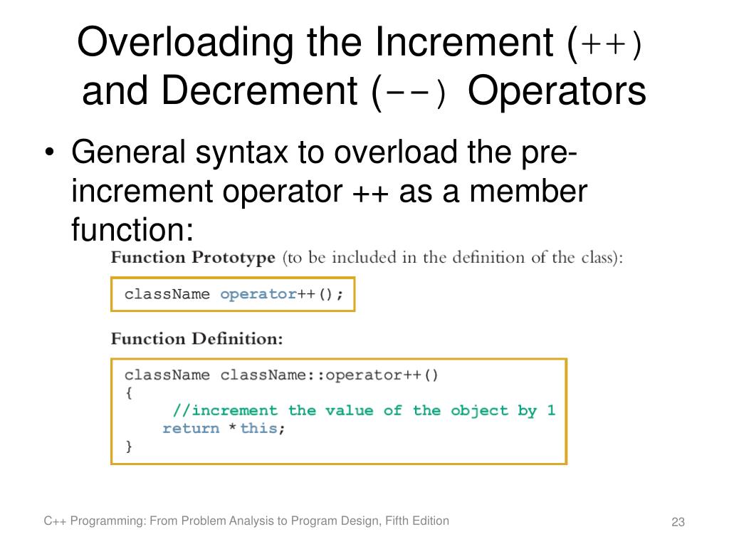 The specificity of the overload of the post increment and decrement  operators - DEV Community