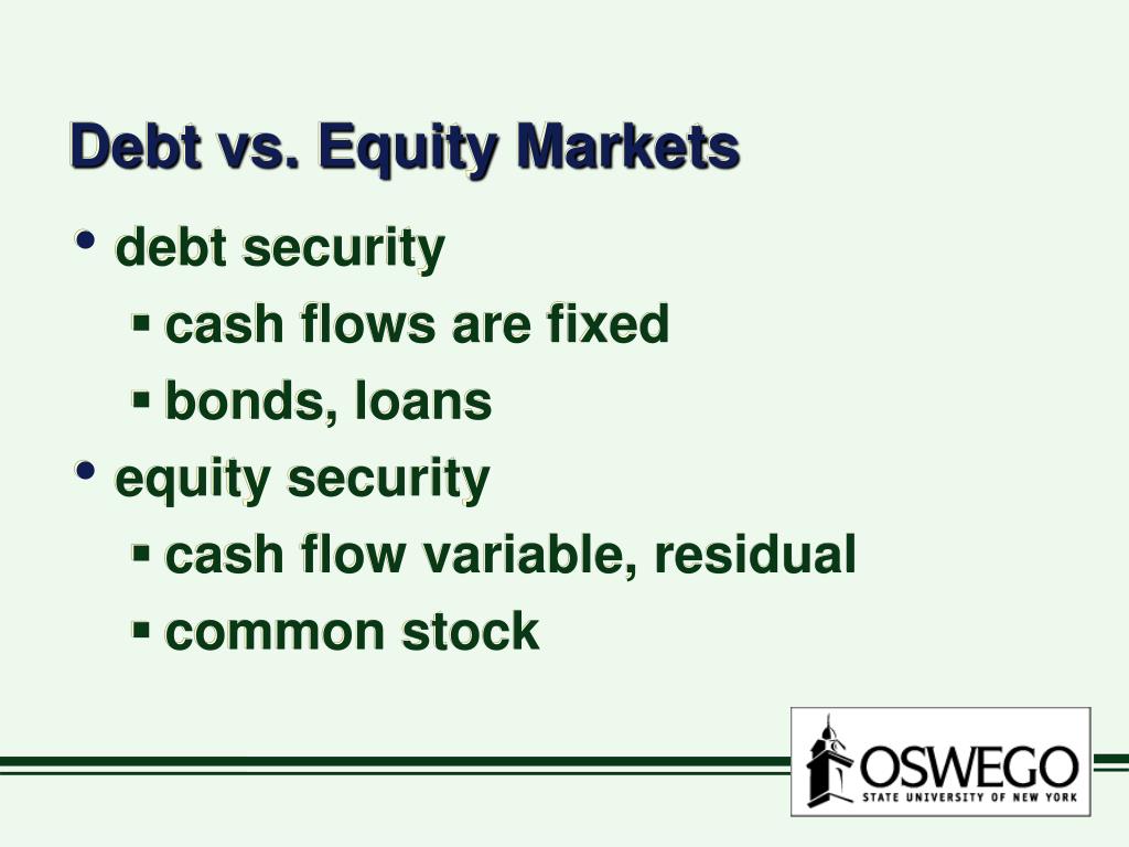 PPT - Chapter 3: Financial Instruments, Markets and ...