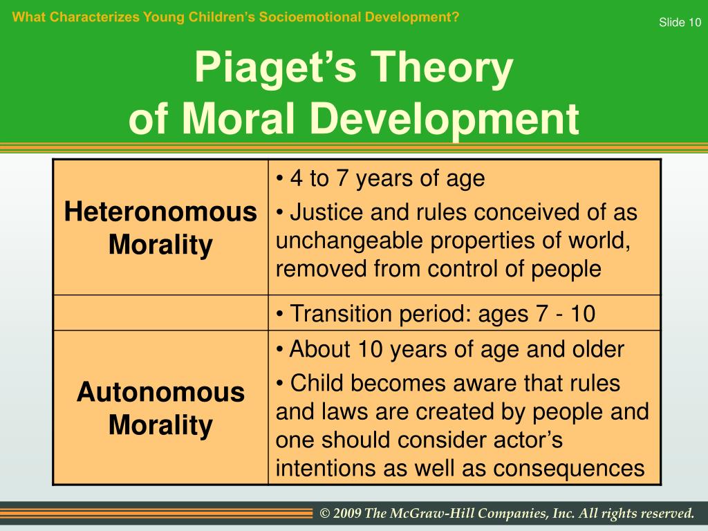 Piaget moral development