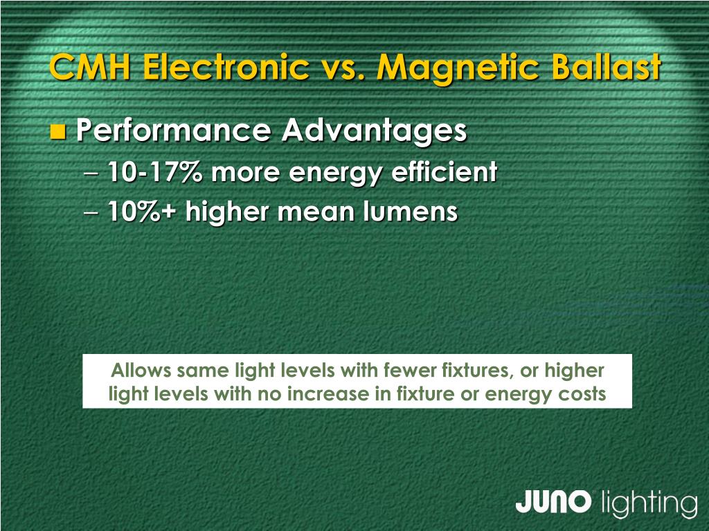 PPT High Performance Ceramic Metal Halide Recessed Lighting with