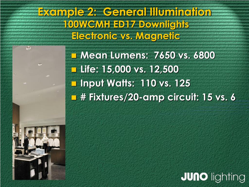 PPT High Performance Ceramic Metal Halide Recessed Lighting with