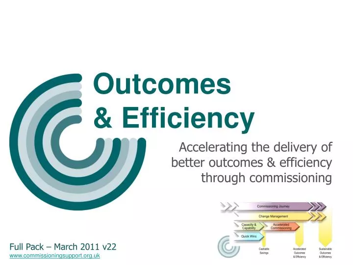outcomes efficiency n.