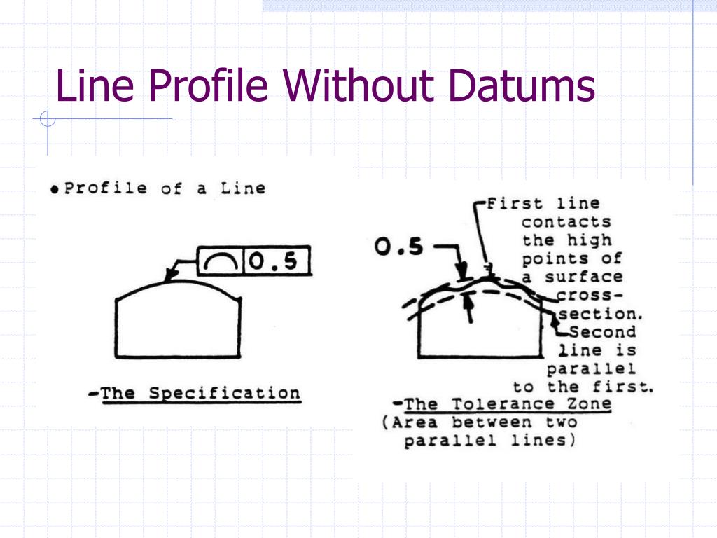 PPT Metrology PowerPoint Presentation, free download ID334107