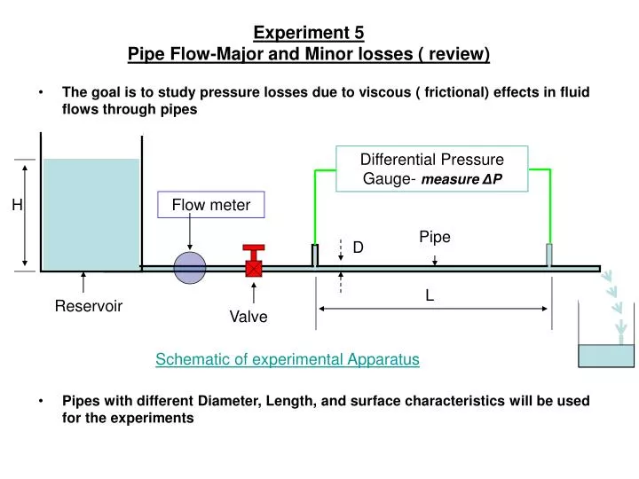 experiment 5 51 experiment 5 freezing point depression outcomes after completing this experiment, the student should be able to: determine the. experiment 5 51 experiment 5 freezing point depression outcomes after completing this experiment, the student should be able to: determine the.