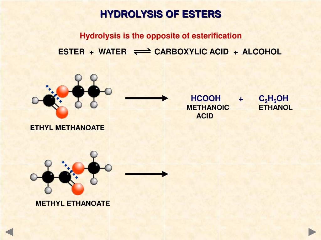 C2h5oh этиловый. C2h5oh+HCOOH уравнение реакции. HCOOH c2h5oh реакция. Ethyl methanoate.