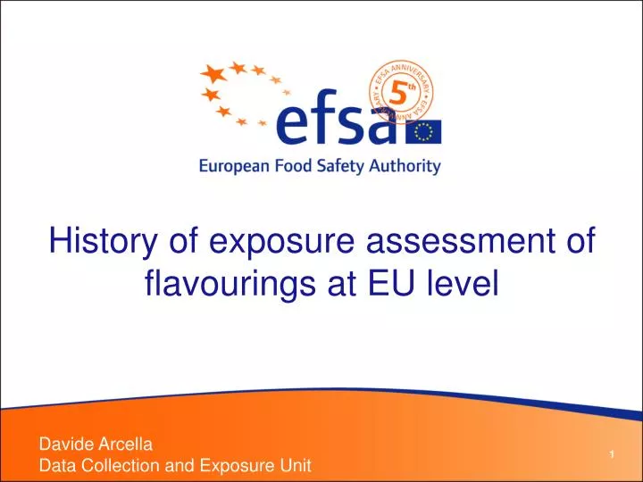 history of exposure assessment of flavourings at eu level n.