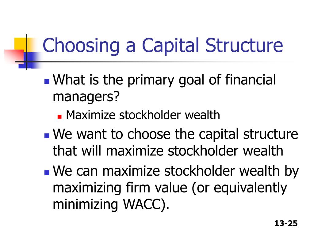 Ppt Chapter Capital Structure And Leverage Powerpoint Presentation