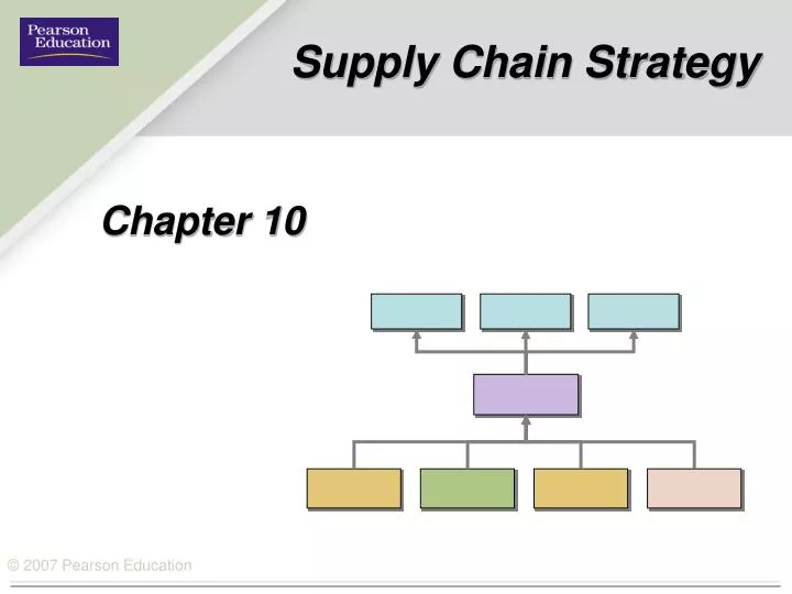 supply chain strategy n.