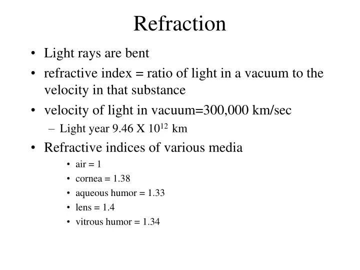 refraction n.