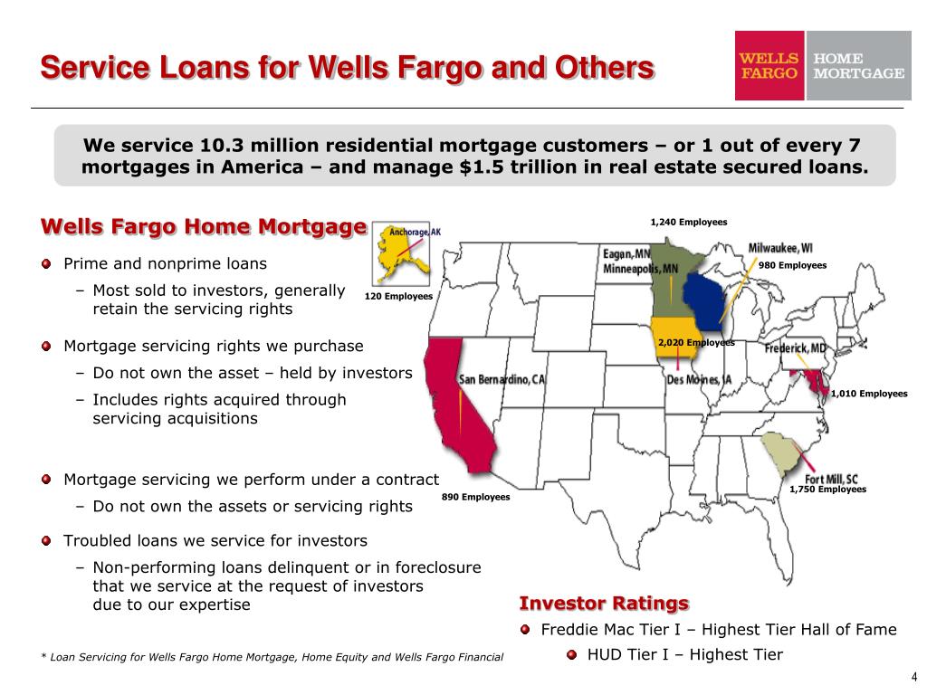 PPT - Wells Fargo Home Mortgage Servicing PowerPoint ...