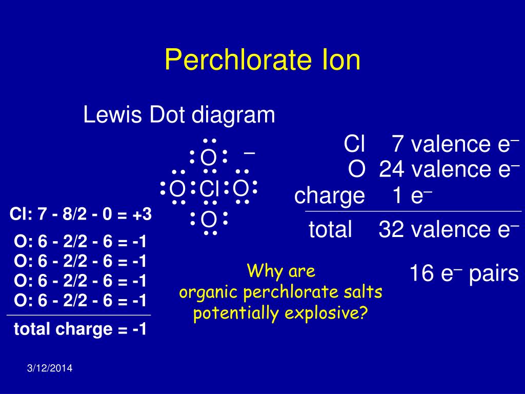 perchlorate ion.