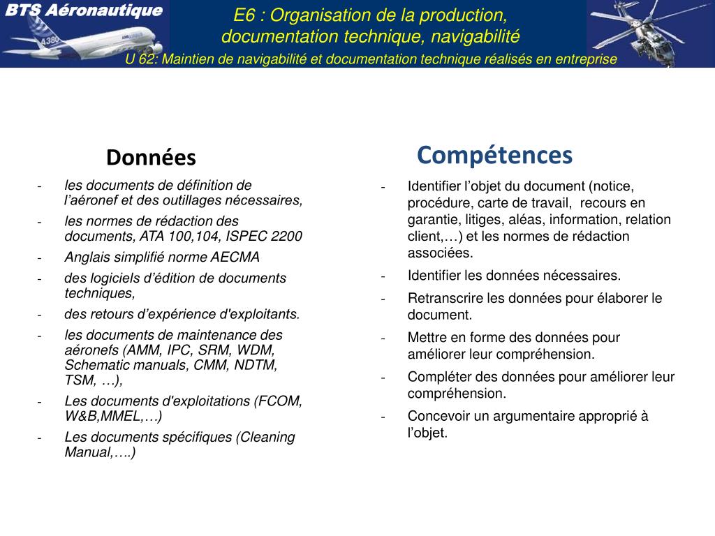 PPT  Documentation technique maintenance PowerPoint Presentation, free