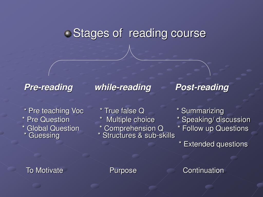 chapter 3 methodology about reading comprehension