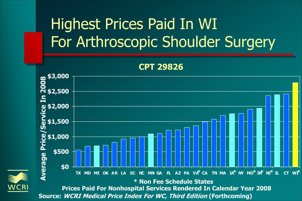 surgery scheduler salary milwaukee wisconsin surgery scheduler salary milwaukee wisconsin