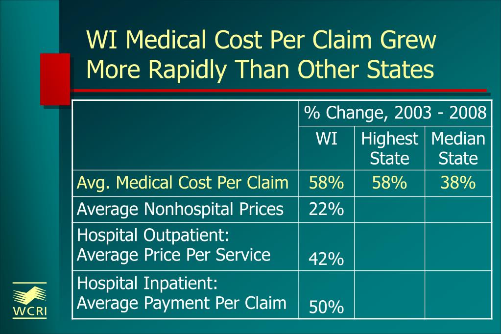 PPT Workers’ Compensation In Wisconsin PowerPoint Presentation, free