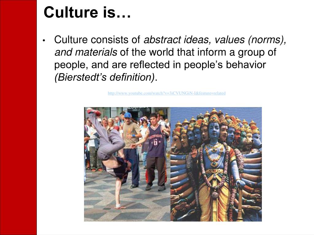 culturally inform definition and examples culturally inform definition and examples