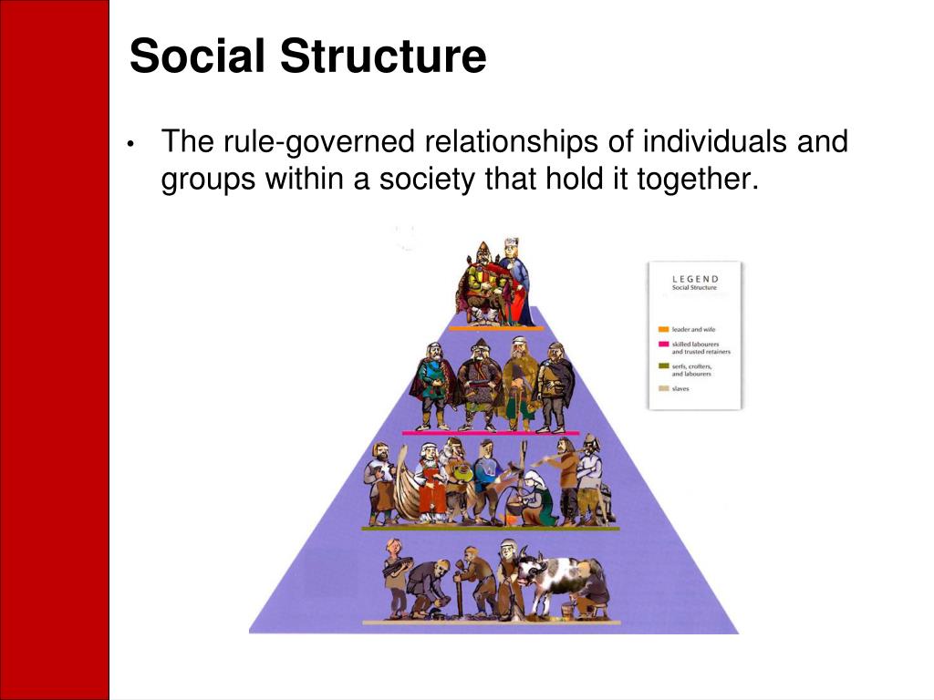 ppt-characteristics-of-culture-powerpoint-presentation-free-download