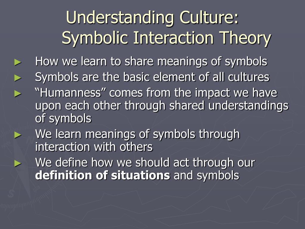 Interaction перевод. Interaction Theory. Symbolic interaction. Interactionist Theory. Symbolic Interactionist?.