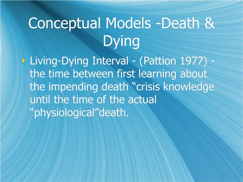 Death And Dying Basic Concept Template Death And Dying Basic Concept Template