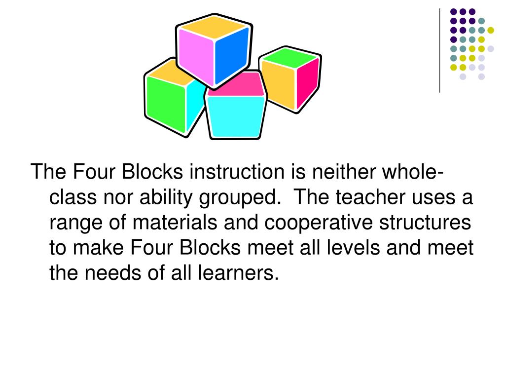 PPT Four Blocks Literacy Model PowerPoint Presentation, free download ID340258