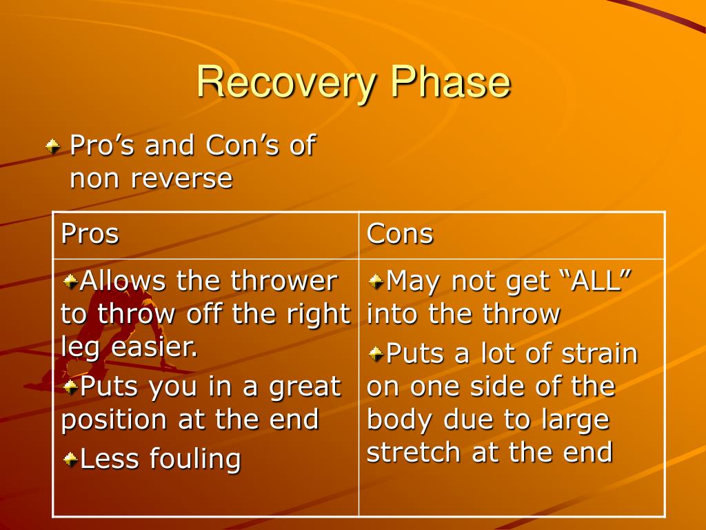 phase i vs phase ii recovery