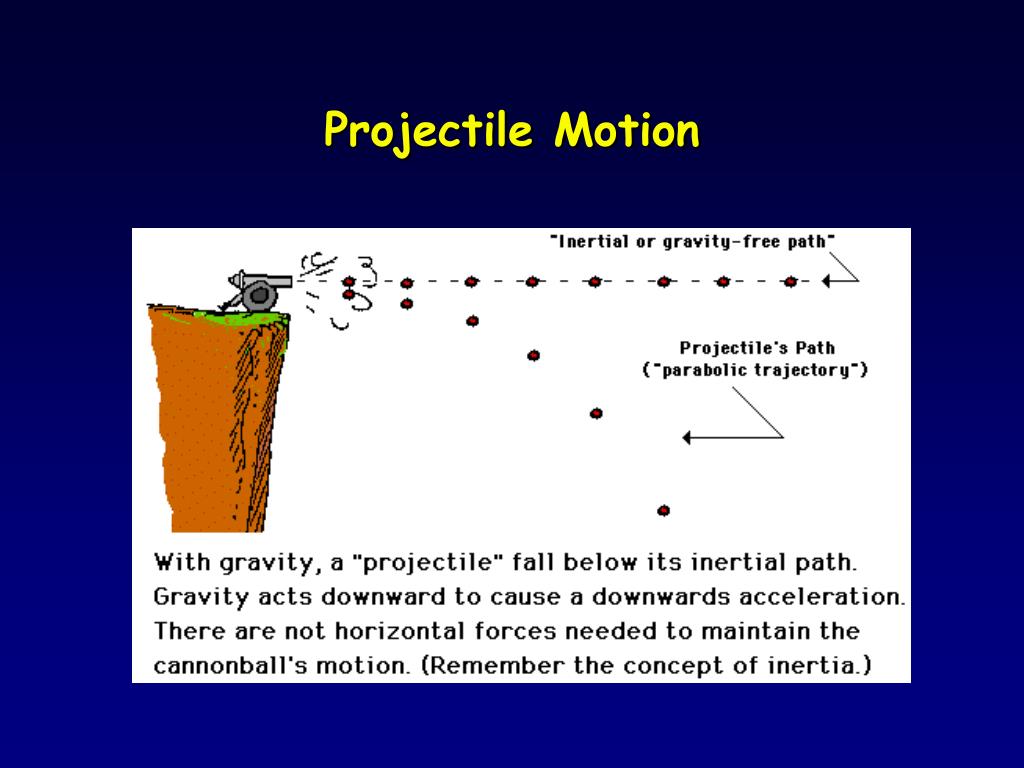 PPT - Projectile Motion PowerPoint Presentation, free download - ID:341073
