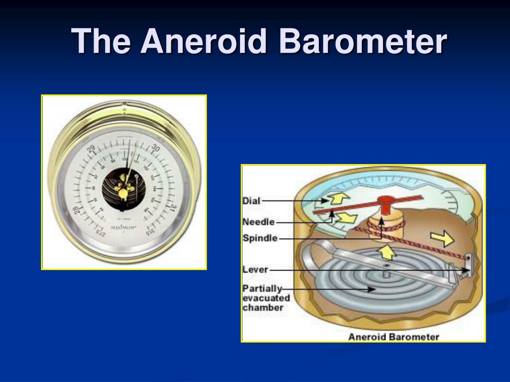 Внутреннее строение барометра. Барометр анероид м96. Внешнее строение барометра анероида. Устройство барометра анероида схема. Барометр - анероид рис.136.