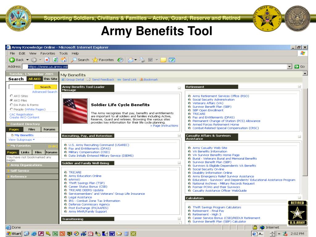 Ppt Army Pre Retirement Briefing Powerpoint Presentation Free