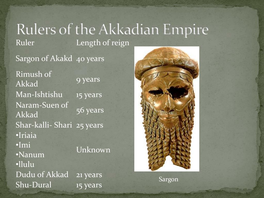 Римуш царь какой страны. Akkadian. Akkadian Empire. Царь Саргон аккадский. Akkadian Empire флаг.