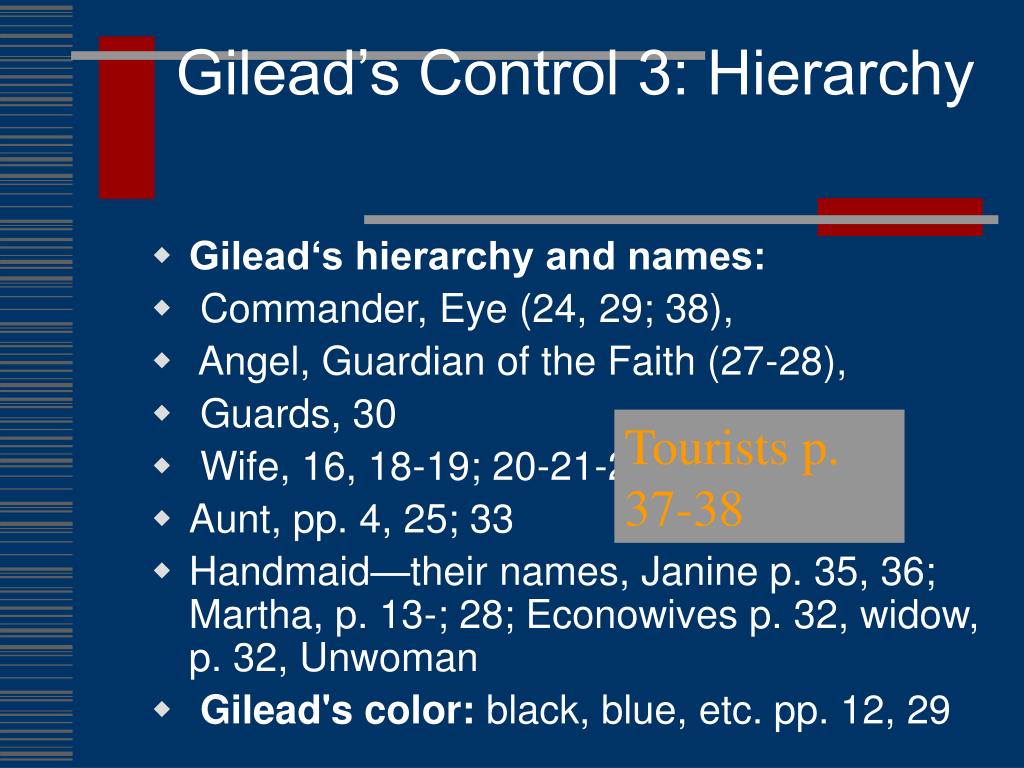 PPT - The Handmaid’s Tale PowerPoint Presentation, free download - ID 
