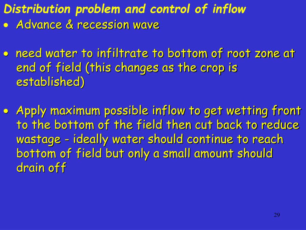 Ppt Surface Irrigation Powerpoint Presentation Free Download Id 343591