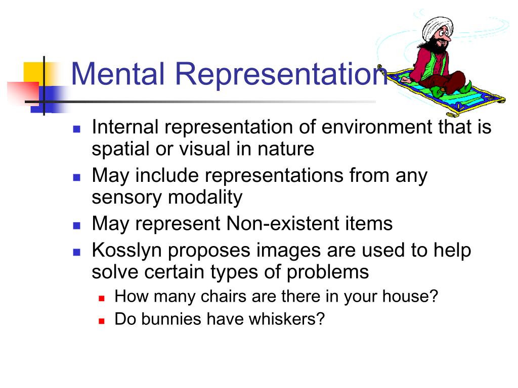 mental representation