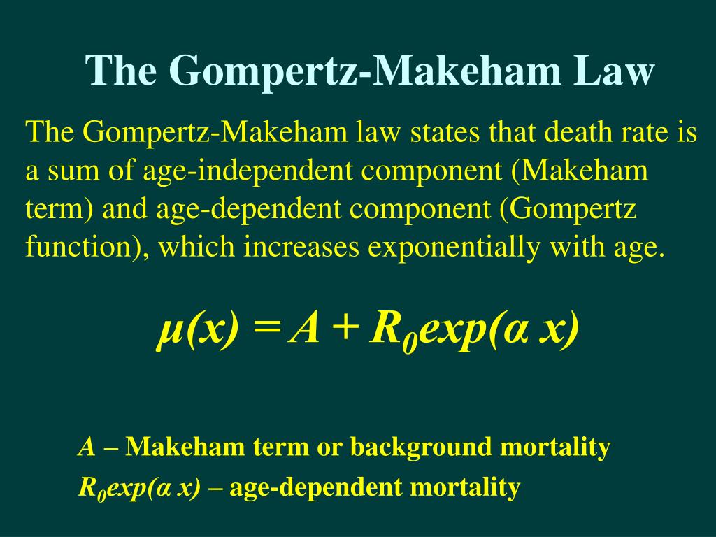 PPT - Biodemography Of Human Longevity PowerPoint Presentation, Free ...