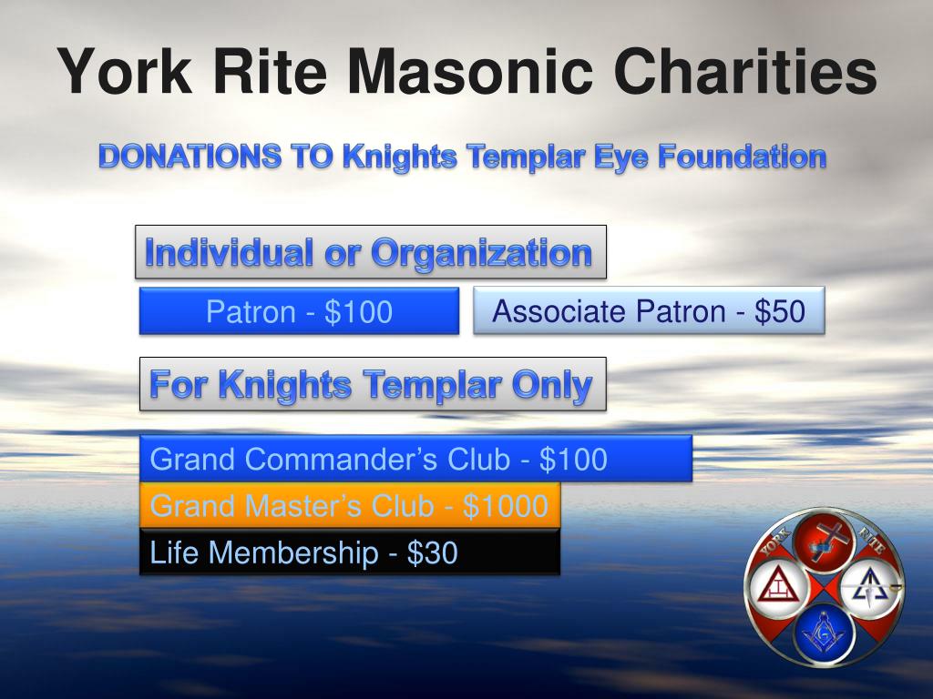 Grand Master's Club — Knights Templar Eye Foundation