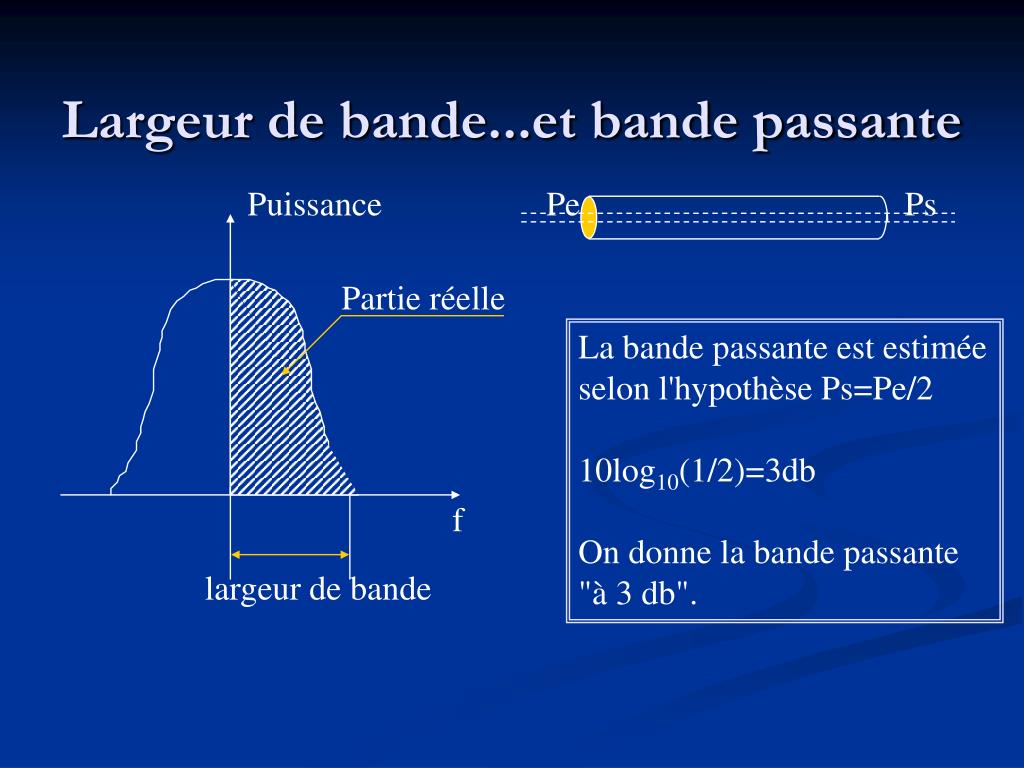 PPT - Initiation Réseaux PowerPoint Presentation, free download - ID:344228