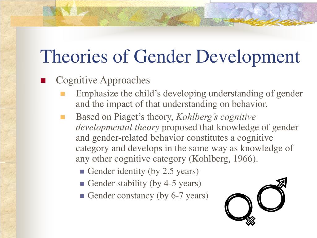 research study about gender and development